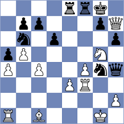 Sari - Msellek (chess.com INT, 2025)