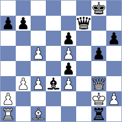 Fischer - Kievelitz (Germany, 2001)