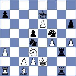 Helin - Prydun (chess.com INT, 2022)