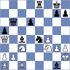 Stamnov - Cherepanov (Des Moines, 2003)