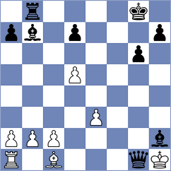 Soni - Kalavadia (Lichess.org INT, 2020)
