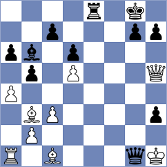 Sam - Kalogeris (chess.com INT, 2022)