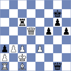 Bakshi - Looi (chess.com INT, 2024)
