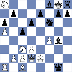 Manon Og - Mirzanurov (chess.com INT, 2023)