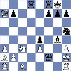 Wanninger - Bauer (Playchess.com INT, 2008)
