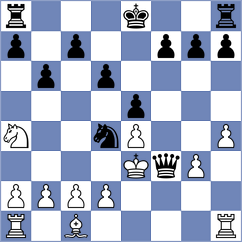 Fischer - Schwarzenberger (Germany, 2004)