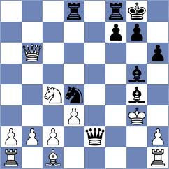 Phanikanth - Trenner (Olomouc, 2002)