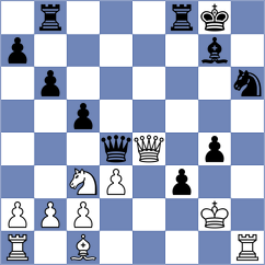 Spitzl - Panarin (chess.com INT, 2025)