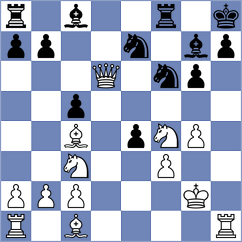 Karas - Makarov (Chess.com INT, 2020)