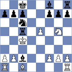 Fatehi - Shahedi Ali (Chess.com INT, 2021)