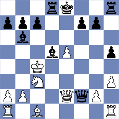 Katz - Gressmann (chess.com INT, 2025)