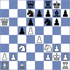 Dang - Sumaneev (Chess.com INT, 2021)