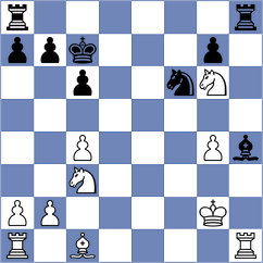 Alonso Rosell - Grot (chess.com INT, 2025)