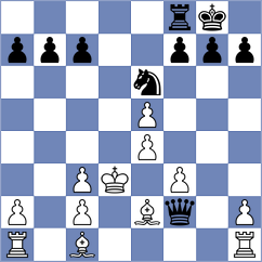 Zhurbinsky - Kim (Chess.com INT, 2021)