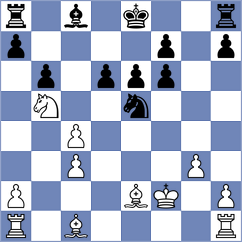 Dang - Akhmet (chess.com INT, 2025)