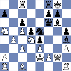 Butti - Vshivkov (chess.com INT, 2024)