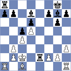 Esmeraldas Huachi - Zhu (chess.com INT, 2025)
