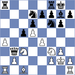 Havanecz - Oberholzer (Chess.com INT, 2016)