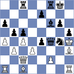 Laith - Berend (Chess.com INT, 2020)