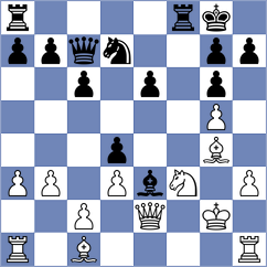 Bluebaum - Shkapenko (chess.com INT, 2022)