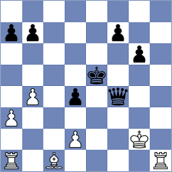 Kogan - Rychagov (Kuressaare EST, 2024)