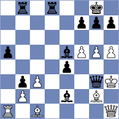 Grebogi - Buiar (Chess.com INT, 2020)