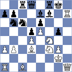 Rasulov - Aitbayev (Chess.com INT, 2020)
