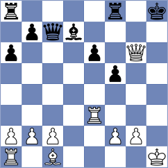 Khayrullin - Khodko (chess.com INT, 2024)