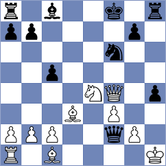 Remizov - Hommadov (chess.com INT, 2024)