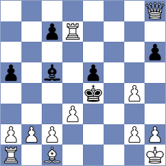 Puetate Champutiz - Zambrano Ferrin (Chess.com INT, 2020)