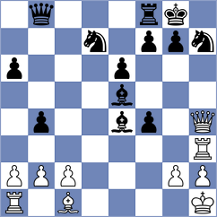 Anfaenger2 - Nizard (Playchess.com INT, 2004)