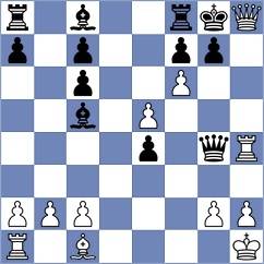 Dyulgerov - Shehzad (chess.com INT, 2025)