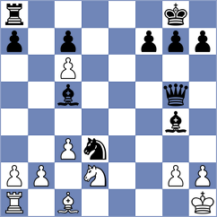 Zampronha - Kleiman (chess.com INT, 2024)