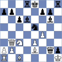 Naseralavi - Mohammadi (Chess.com INT, 2021)