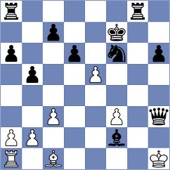 Obaco Cuenca - Chiluisa Bautista (Chess.com INT, 2020)