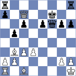 Moser - Schone (Biel, 1981)
