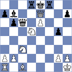 Arakelyan - Ng (chess.com INT, 2024)