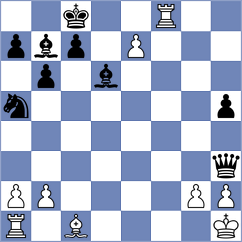 Liyanage - Topalov (Chess.com INT, 2021)
