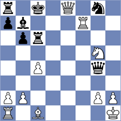 Janaszak - Lashkin (chess.com INT, 2025)