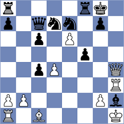 Krishnan - Weetik (chess.com INT, 2025)
