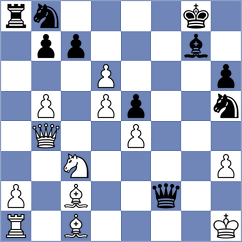 Rizvi - Giua (Lichess.org INT, 2021)