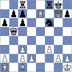 Kaji Esfahani - Arshadi (Chess.com INT, 2021)