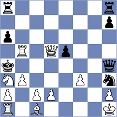 Evseychev - Wagner (Schney, 2019)
