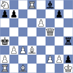 Delshad - Samadi (Chess.com INT, 2021)