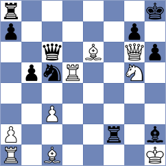Causo - Lavrik (chess.com INT, 2023)