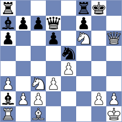Rangel - Crocker (chess.com INT, 2023)