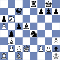 Vujcic - Shubhi Gupta (chess.com INT, 2024)