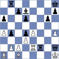 Adireddy - Novik (chess.com INT, 2024)