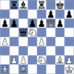 Ganguly - McNamara (Sydney, 2008)