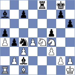 Chor - Gorovets (chess.com INT, 2025)